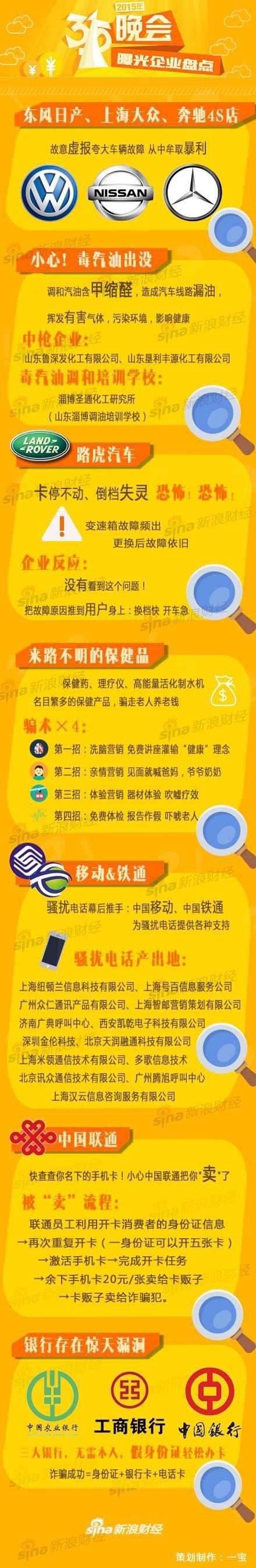 誠(chéng)信不只是在3.15這一天25