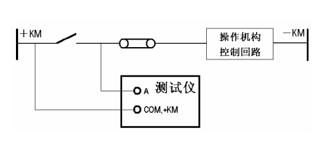 微機(jī)繼保測(cè)試儀電位接點(diǎn)時(shí)