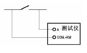 微機(jī)繼保測(cè)試儀空接點(diǎn)時(shí)