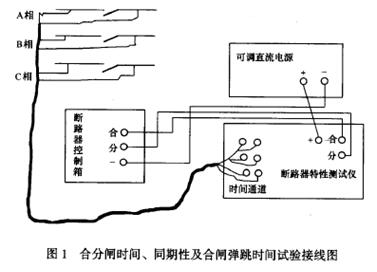 合、分閘控制線分別接入斷路器二次控制線圖